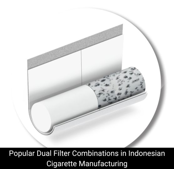 Popular Dual Filter Combinations in Indonesian Cigarette Manufacturing