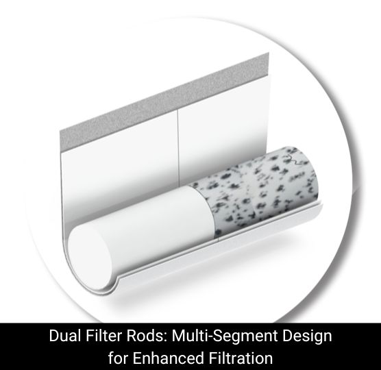 Machining Filter Rods Cigarette Filter Rod Types Used by Global Manufacturers