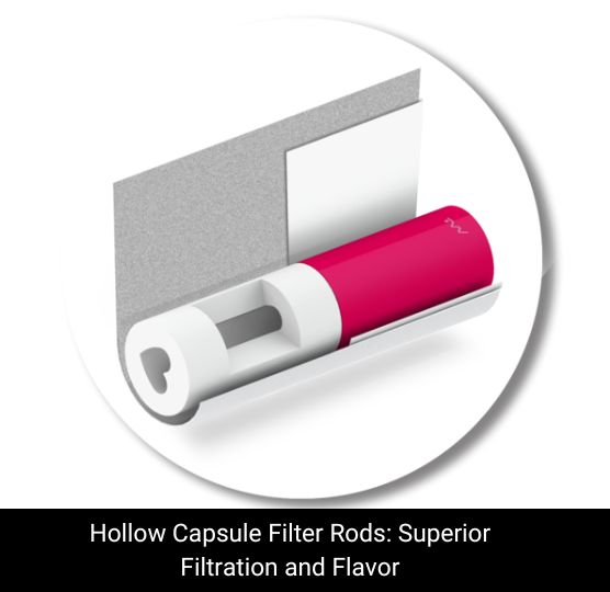 Hollow Capsule Filter Rods: Superior Filtration and Flavor