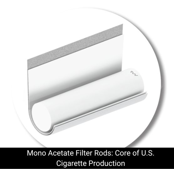 Mono Acetate Filter Rods: Core of U.S. Cigarette Production