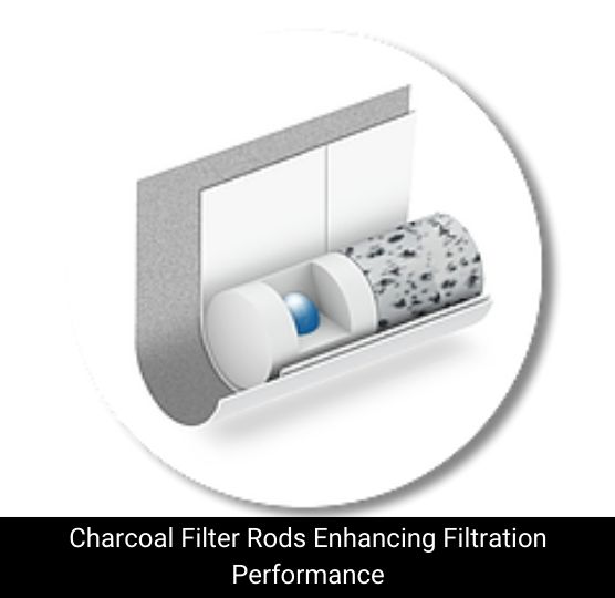 Charcoal Filter Rods Enhancing Filtration Performance