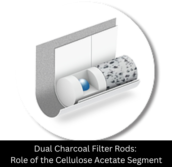 Dual Charcoal Filter Rods Role of the Cellulose Acetate Segment