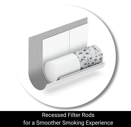 Recessed Filter Rods for a Smoother Smoking Experience
