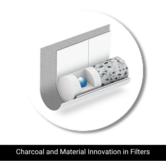 Charcoal Material Innovation Filters