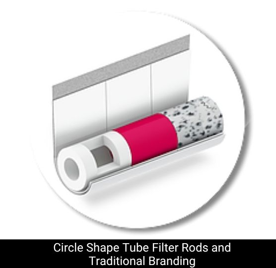 Circle Shape Tube Filter Rods Traditional Branding