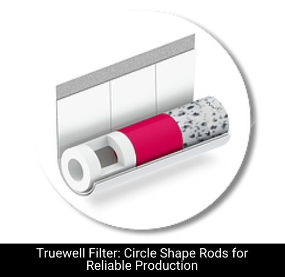 Truewell Filter Circle Shape Rods Reliable Production