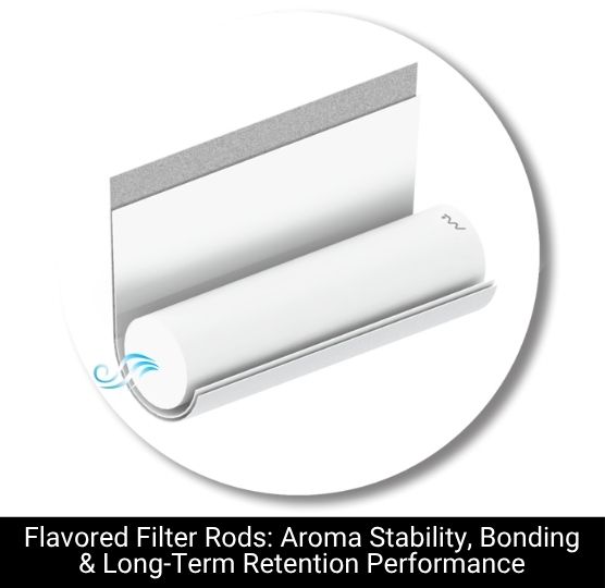 Flavored Filter Rods Aroma Stability Bonding Long Term Retention Performance